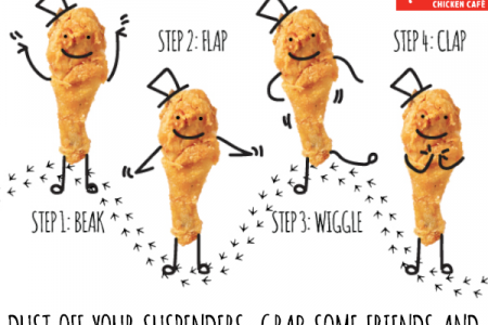 Kick's Chicken Cafe Honors National Chicken Month with a Chicken Dance Competition